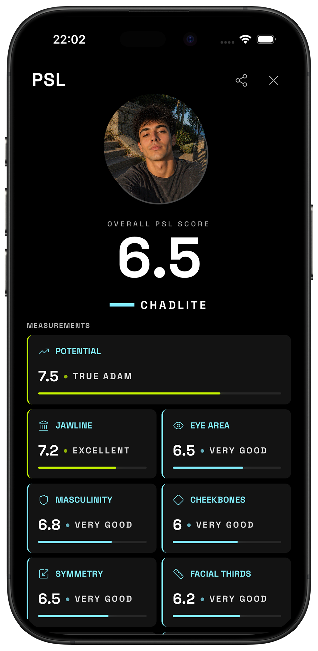 PSL AI app showing an overall PSL score and facial measurement cards